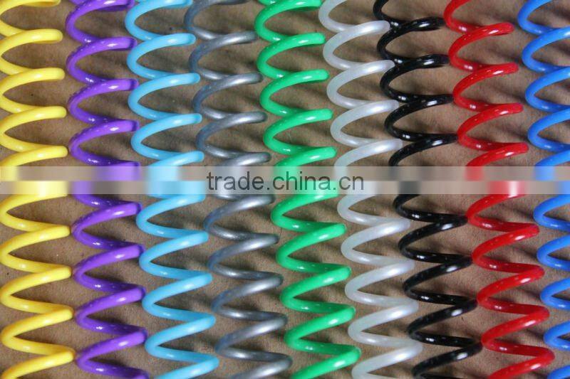 Environmental Plastic Spirals