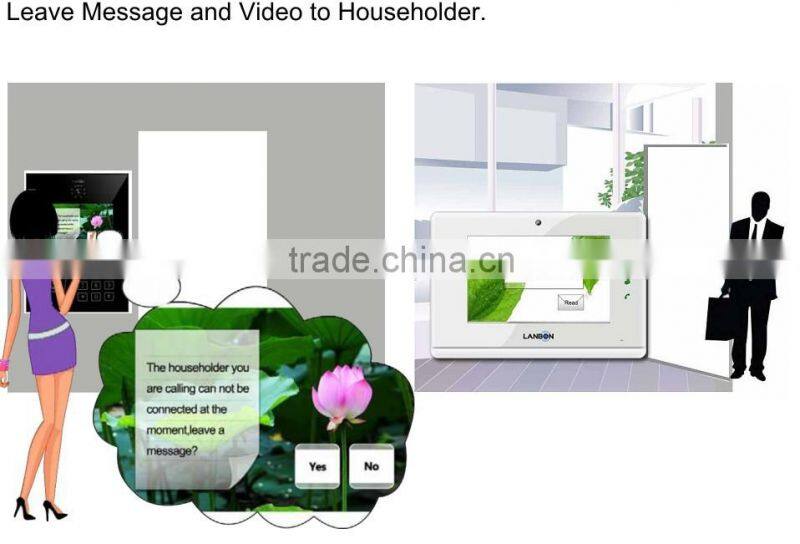 TCP/IP video door phone for high building, video intercom system