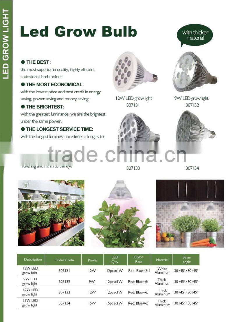 Price - wise High Performance Chip 140 / 210 / 280 / 350 / 420 / 500 watt LED Grow Light