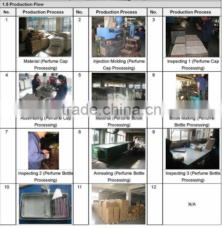 Perfume bottle cap,ABS Metalized cap with PP inside