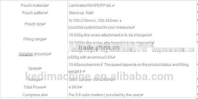 Washing Powder Detergent Packing machine