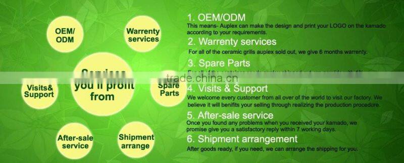 Grills,Grill Type and Gas Grills Grill Type gas bbq