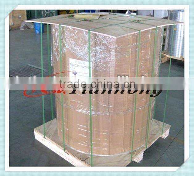 Aluminium foil manufacturer