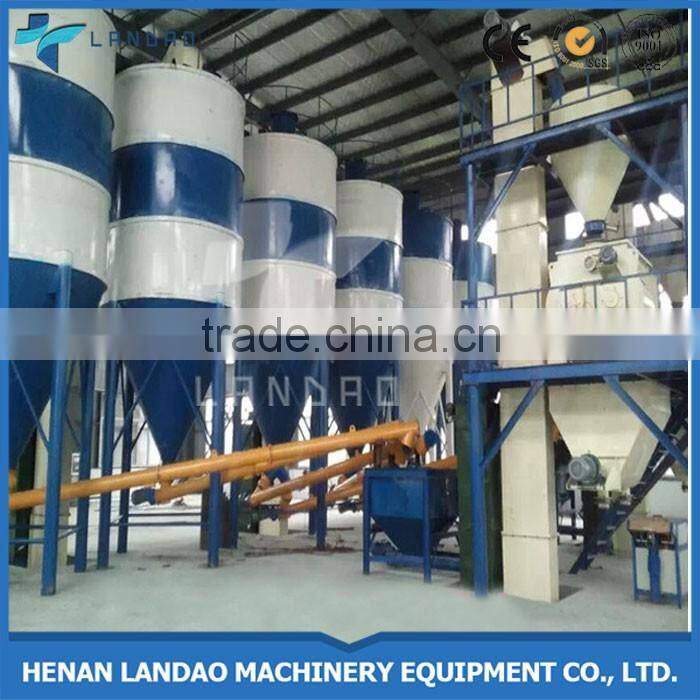 Henan waterproof putty production line machine to Mix Sand and Cement