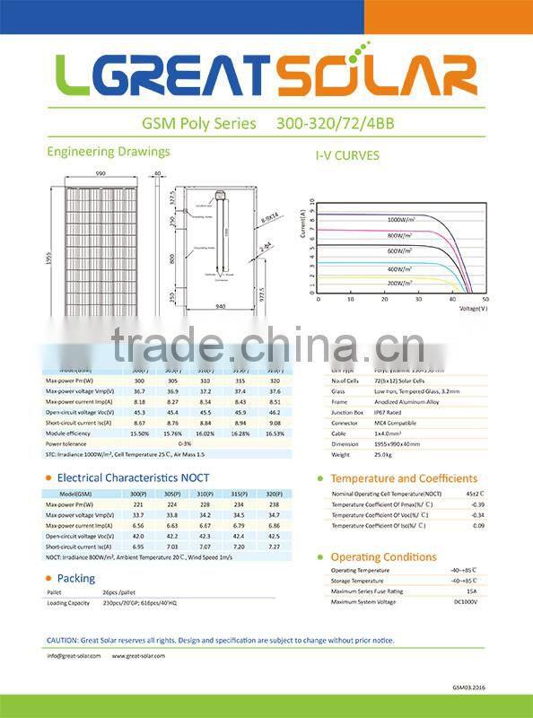 solar system panel 5W 150W 250W 300W 310W 320W mono and poly Solar Module PV power plant 1MW 10MW