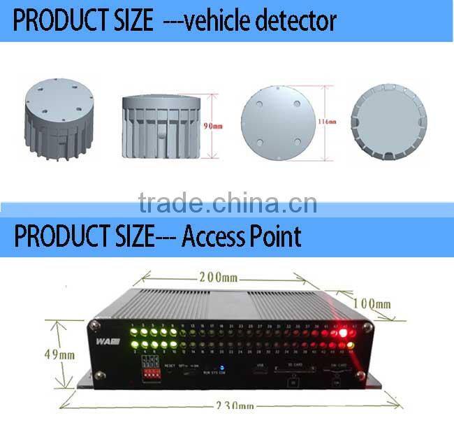 ROSIM Magnetic Wirleess Sensor network for Detecting vehicle movement Data