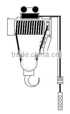 electric hoist limiter used for small electric hoist