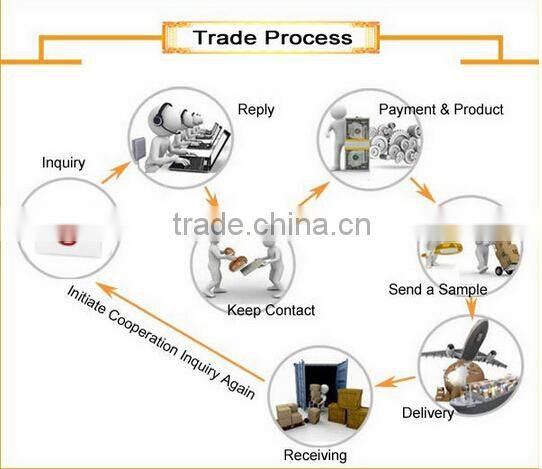 wholesale acrylic shoe display stand