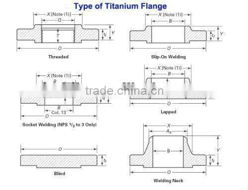 DN10~600 SO Titanium Flange