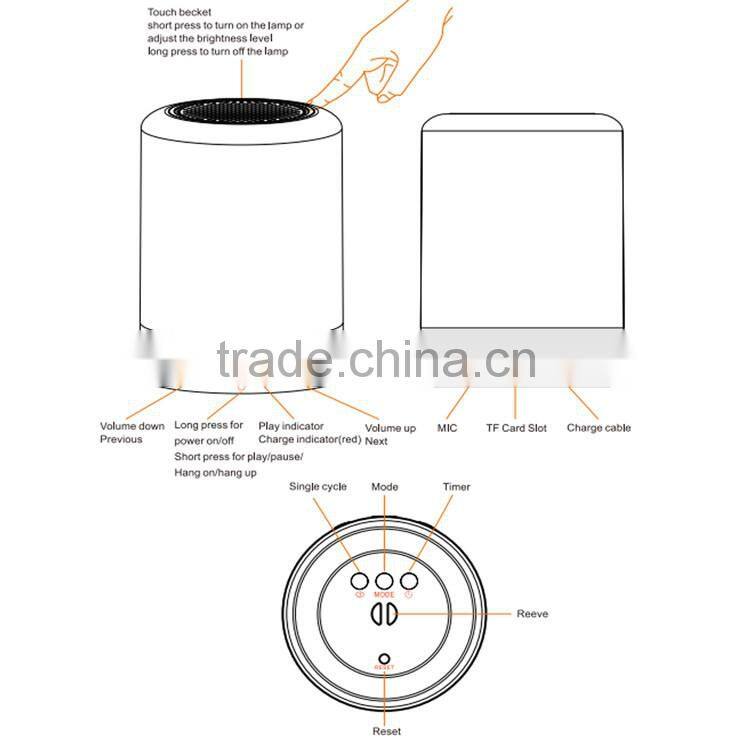 Hot Sale Gift SD Card Slot Portable Wireless Bluetooth Speaker With Led Light Colorful Touch Lamp