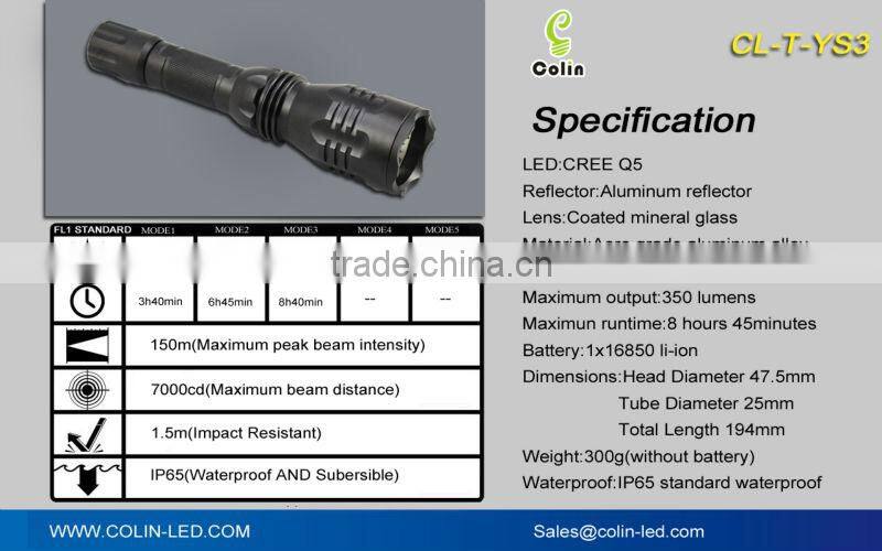 2013 New high brightness cree led torch light