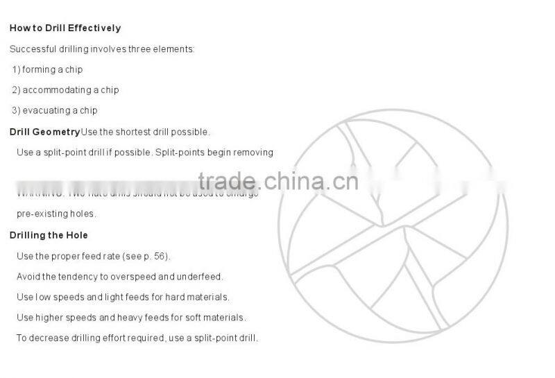 14mm*189mm High quality Drilling hole Morese taper shank Wear resisting Metal drilling Drilling tools