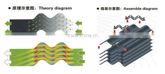 Good quality light trap for poultry exhaust fan