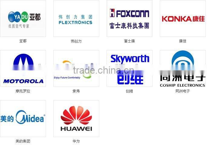 original facory AC adaptor with SAA certificated make in china