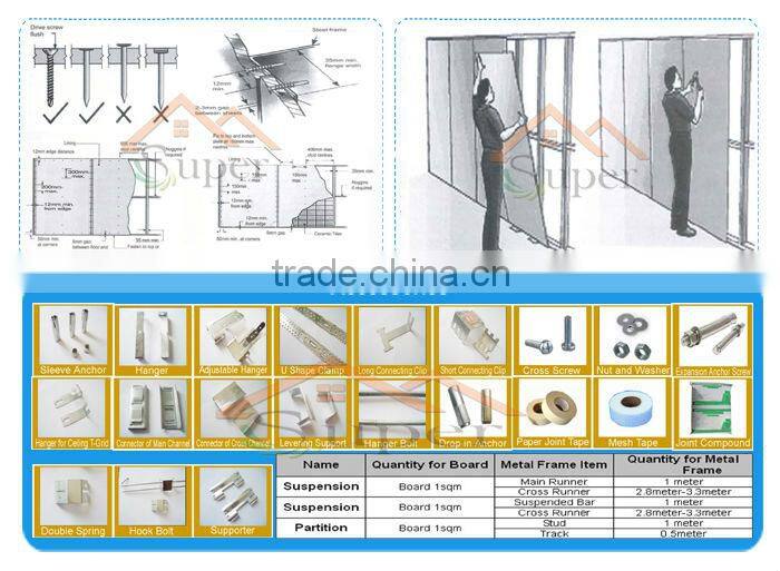 DryWall Fiber Cement 12MM Board