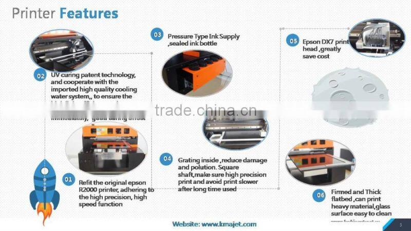 stable quality A3 size digital led uv led flatbed printer small, a3 epson jet 1800 uv flatbed inkjet printer