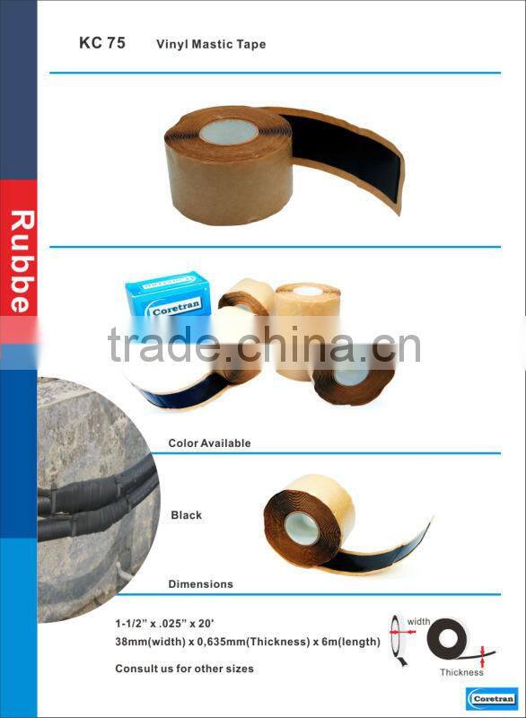 Electrical fiber optic cable tape