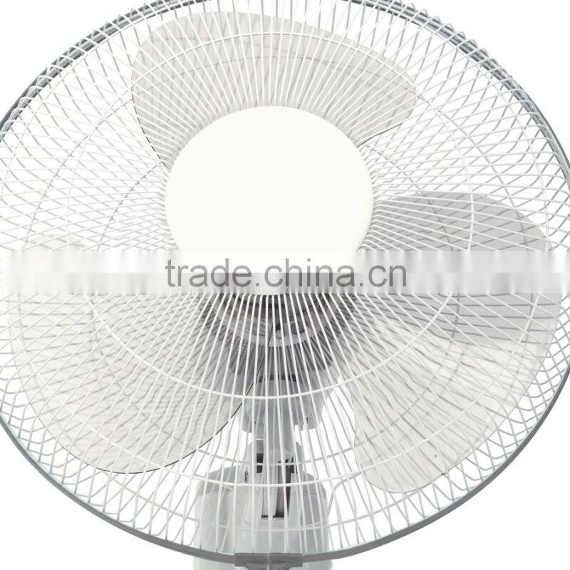 Waterproof Wall Mounted Industrial Ceiling Fan