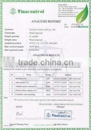 Strong softwood charcoal for BBQ