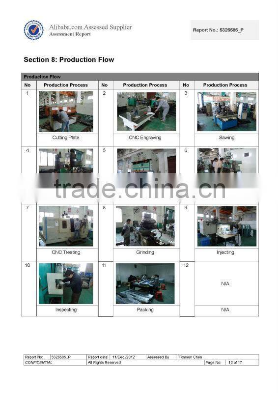 Stainless steel Chrome Wheel Fender Trim For Mitsubishi ASX