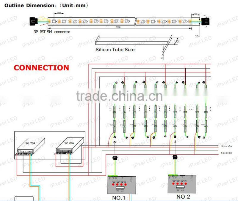 WS2812B LED strip light