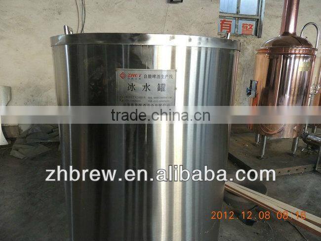red copper microbrewery plants manufacturer