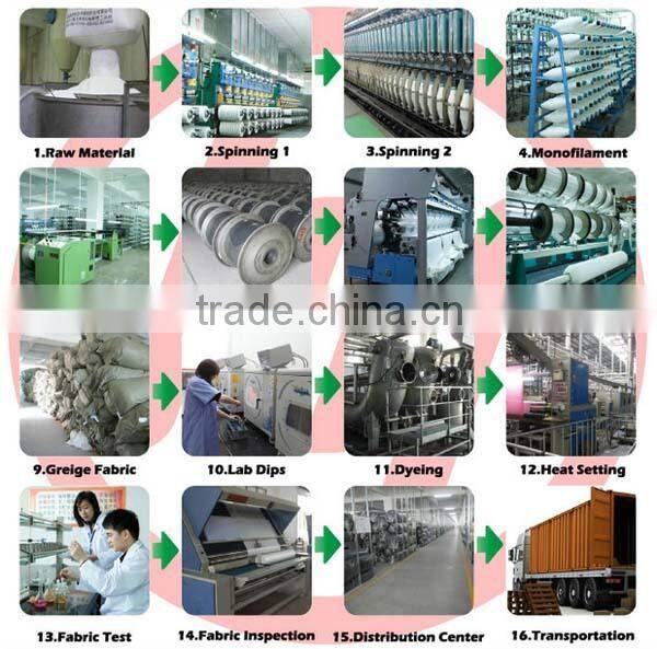 polyester mesh fabric,air mesh fabric,mattress fabric