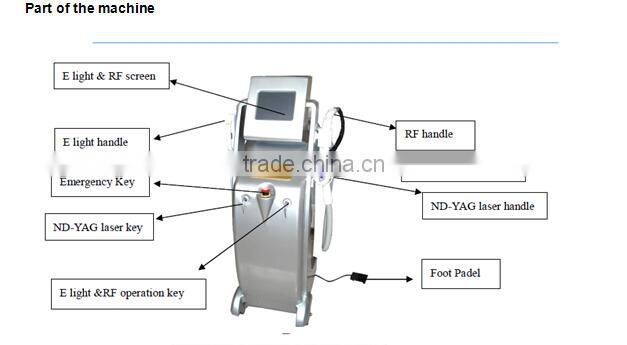 2015 Hot sell product Nd yag laser+RF+Elight multifunctional beauty laser machine for sale