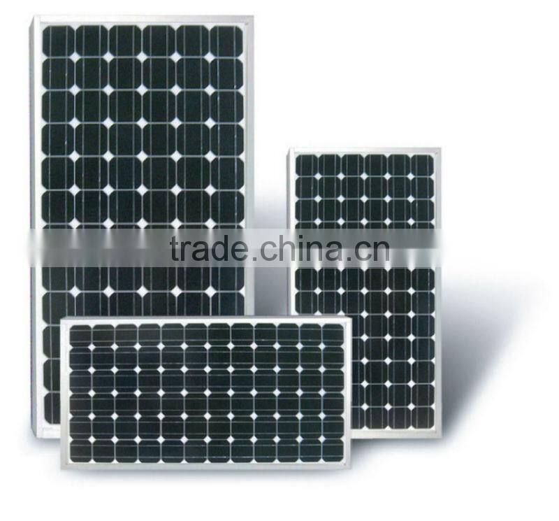 PV price per watt solar panels