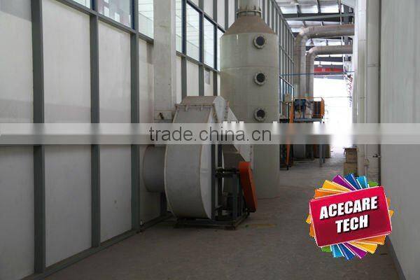 Coating line system, coil painting line