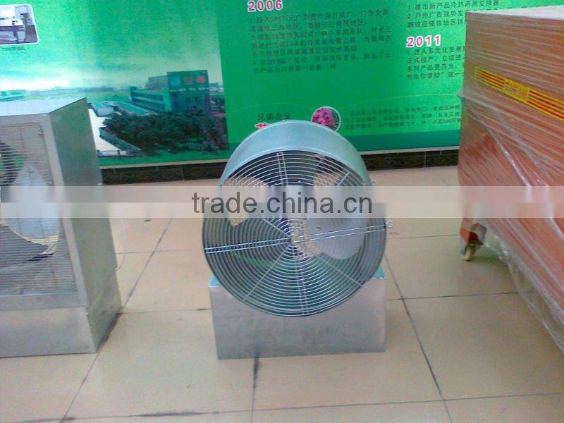 axial flow fan