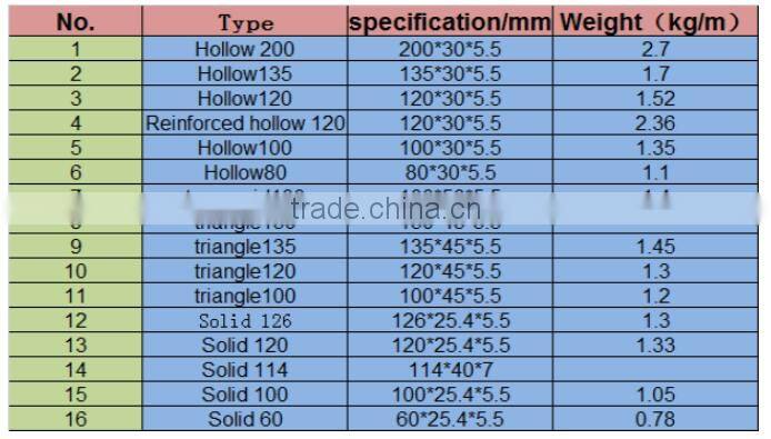FRP/GRP Fiber glass beams support for pig slats of the pig farming