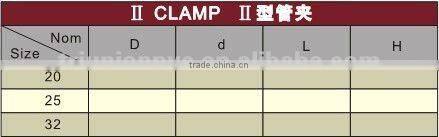 PPR Pipes Fitting For Water Feeding / PPR Elbows /PPR Elbows/drainage elbows 90