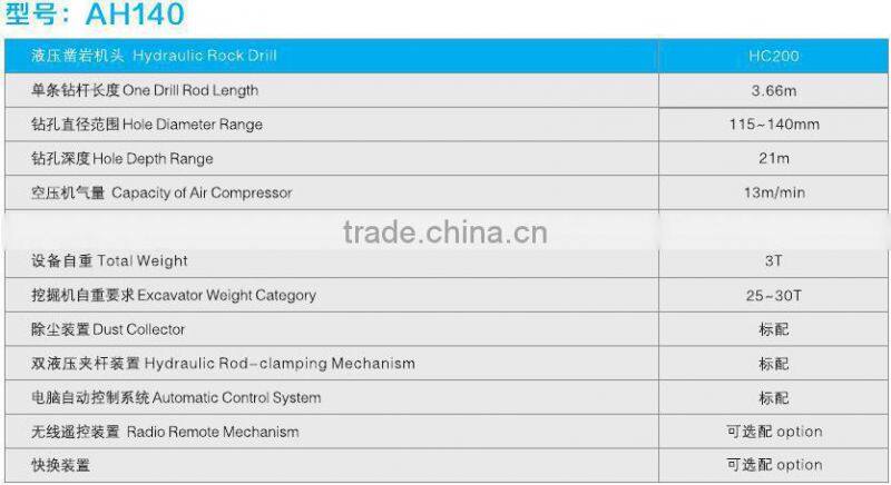 Full hydraulic rock drill mounted on excavator AH140