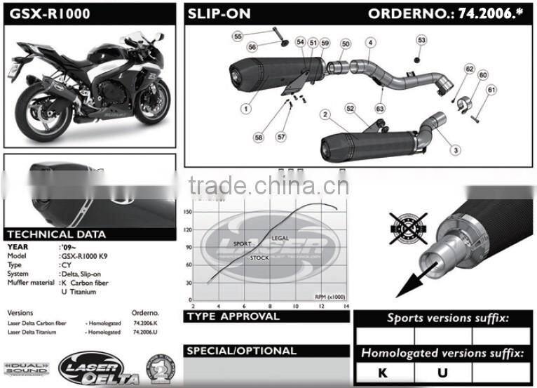 For SUZUKI GSX-R1000 2009-2011 SM Motorcycle Exhaust Pipe LASER Delta slip-on mufflerset