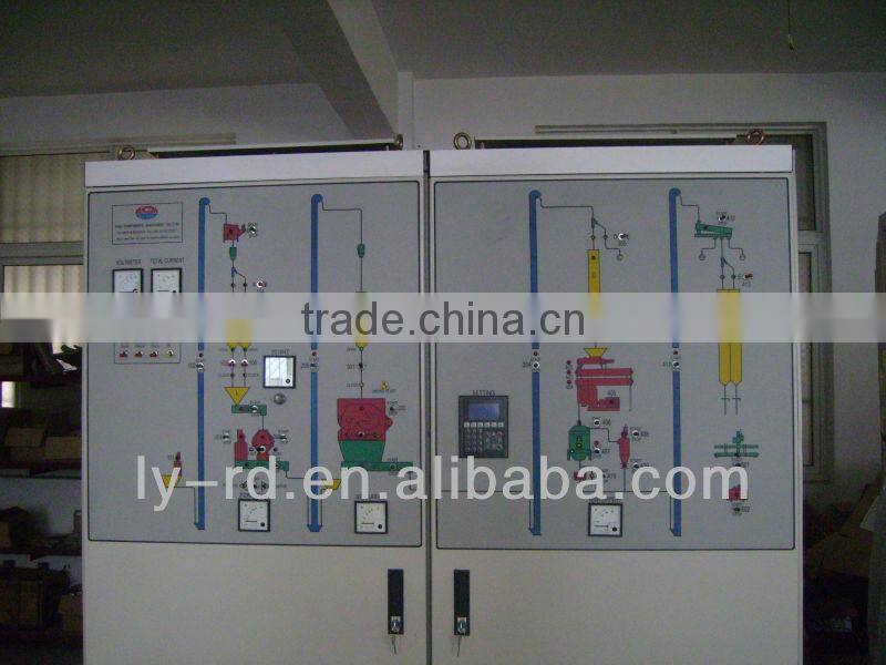 CE/GOST/SGS safe electrical control cabinet for wood pellet line