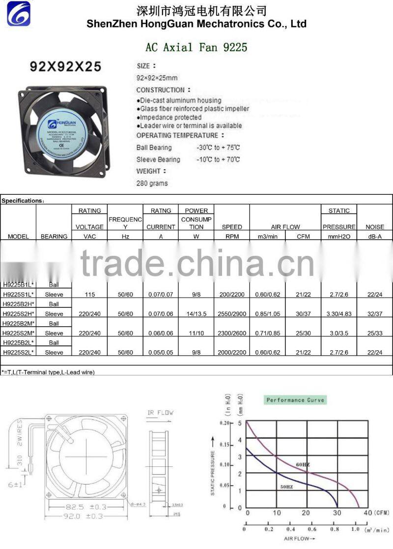 92*92*25mm ac axial cooling fan for industrial,cooler fan