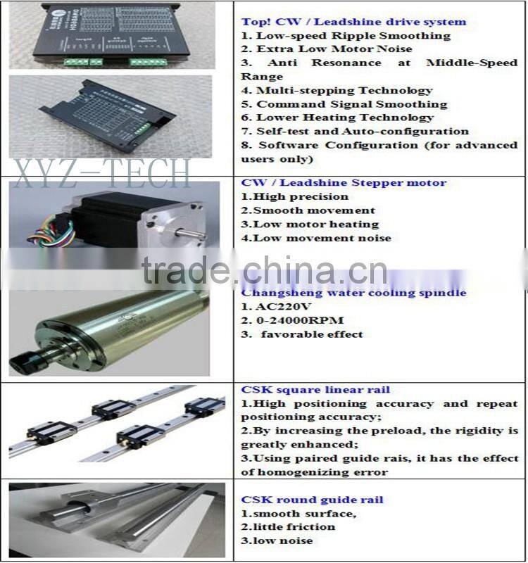 4 axis high speed cnc wood router new cnc wood cutting machine 1325
