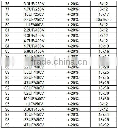 Bolt capacitor 5600UF450V aluminum electrolytic capacitor inventory high quality capacitor