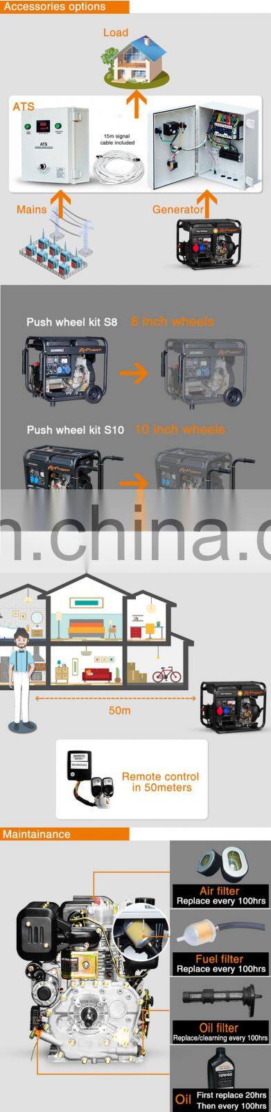 chinese super small silent diesel generator 5kw 2ka