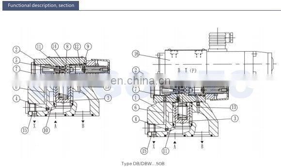 Newest Nice looking tire pressure gauge valve caps