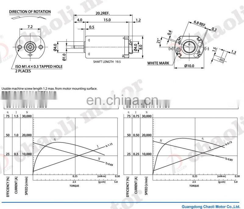 3.5v small powerful electric motors CL-FFM20 dc micro motor