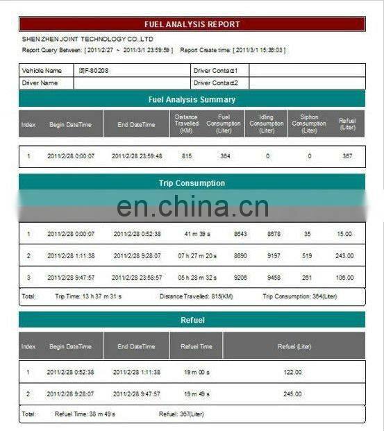 GPS fuel level sensor RS485 for truck tank fuel level remote monitoring