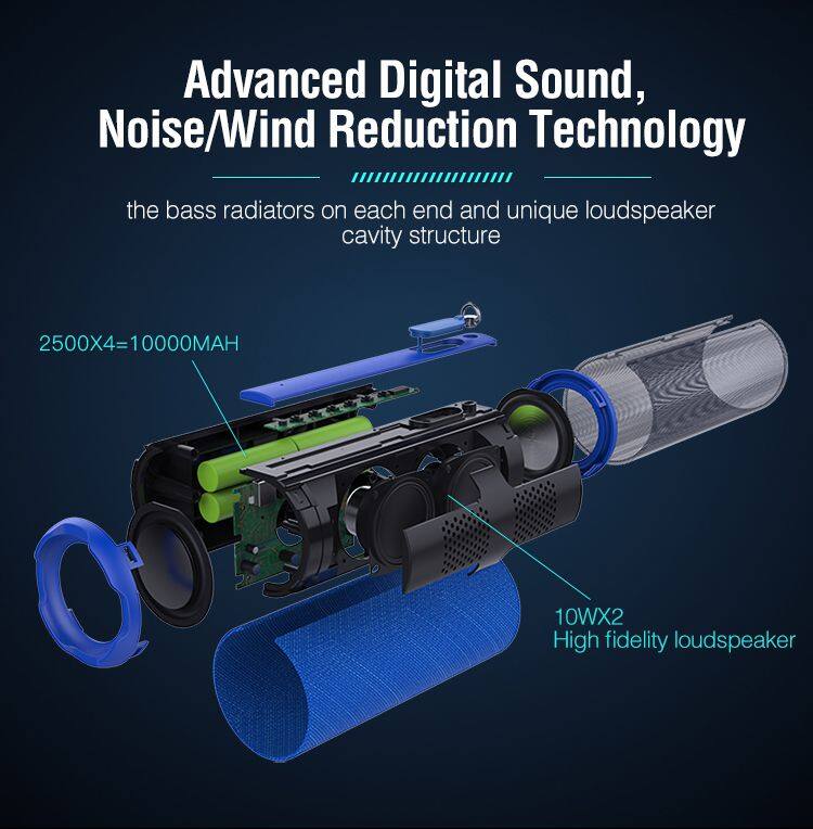 Newest Super Bass Desktop Ipx5 Sports Handsfree Portable Waterproof Outdoor Mini True Wireless Speaker