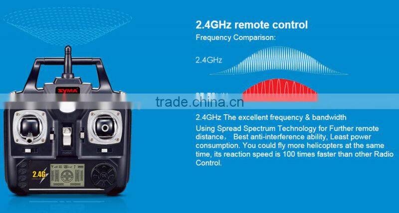 Professional quadcopter camera for wholesales