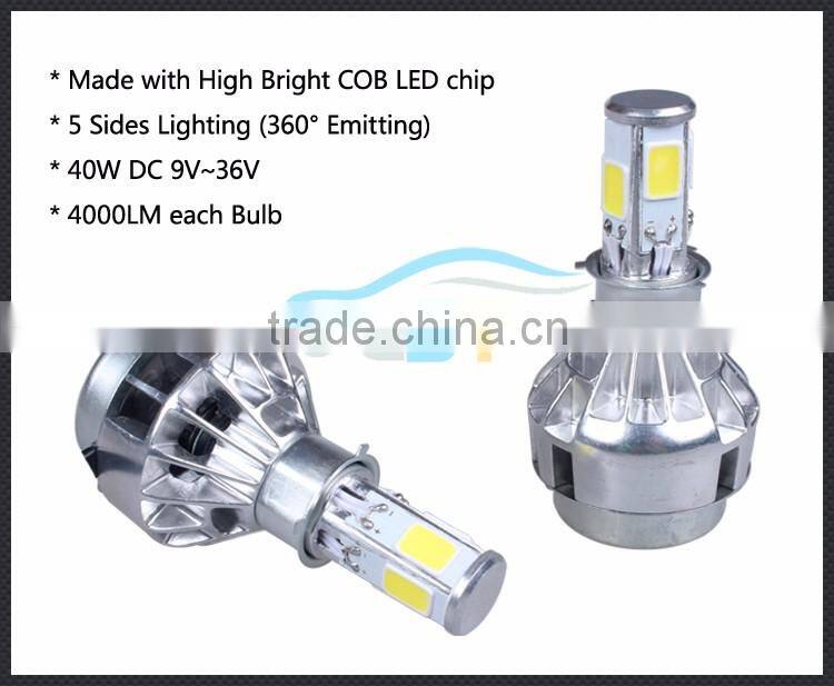 High quality fan design 9600LM super bright 12V 24V led motorcycle headlight