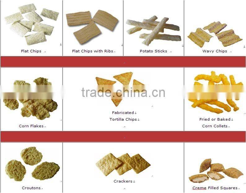 Corn Tortilla Machine