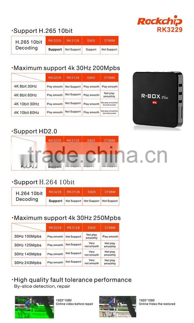 R-box plus 16GB flash memory 4K smart android 5.1 box with bt4.0