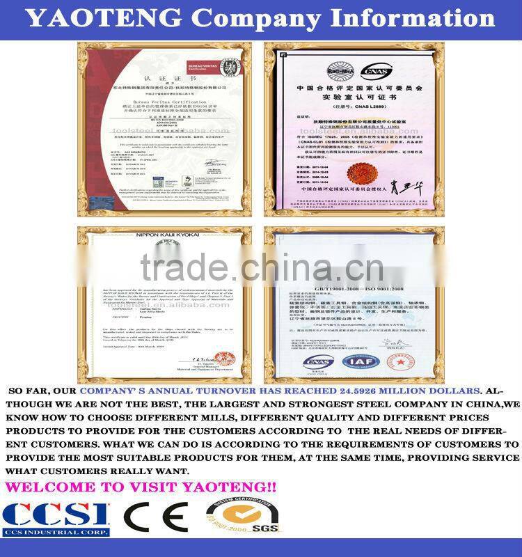 a2 flat steel plate