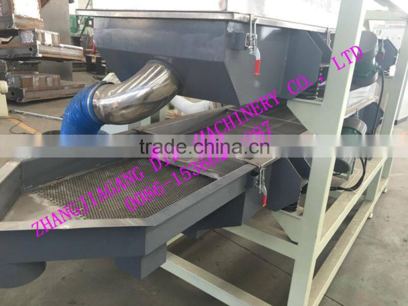 PE Twin-screw granulator